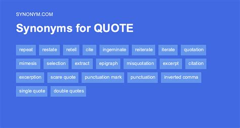 quote synonym|89 Synonyms & Antonyms of QUOTES .